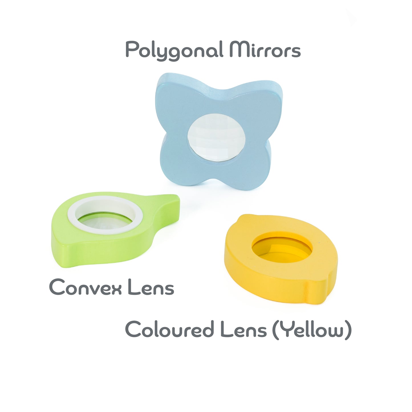 Experimentos ópticos