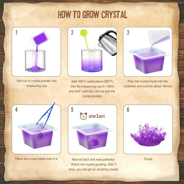 Kit de cristal científico