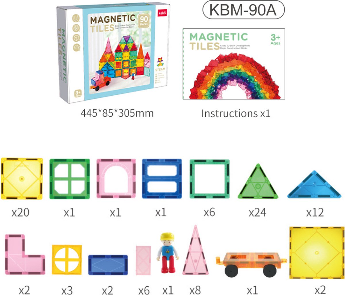 Magnetic tiles 90