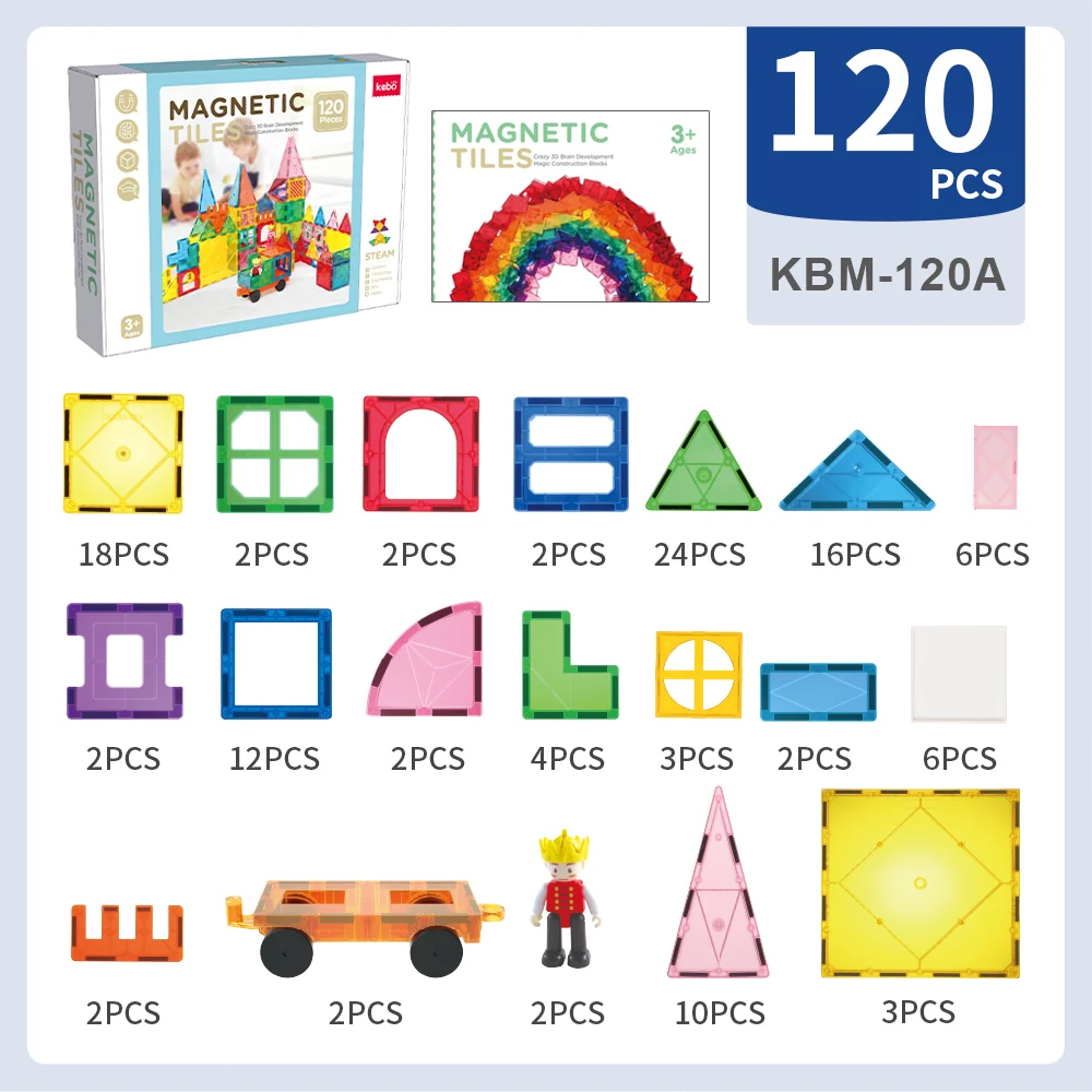 Magnetic tiles 120